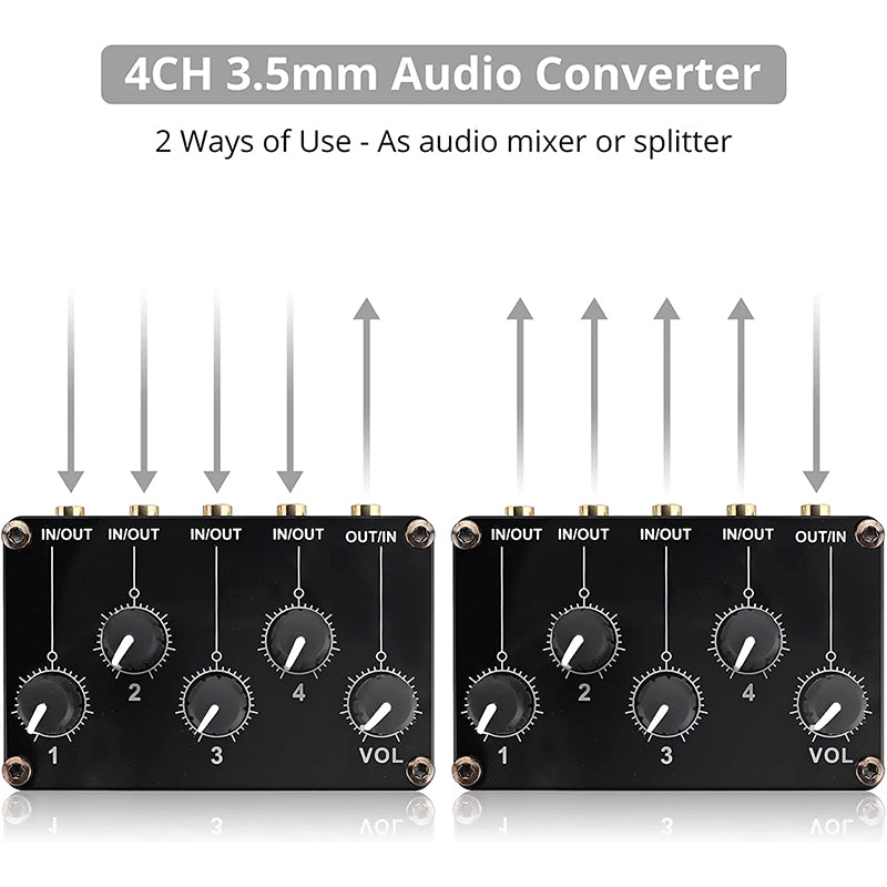 PROZOR 4-Channel 3.5mm Input/Output Mini Stereo Audio Mixer
