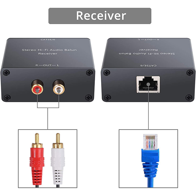 PROZOR Audio Balun Analog Audio Extender Stereo RCA to Stereo