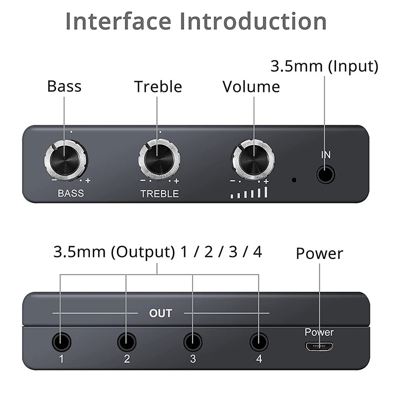 PROZOR 3.5mm Stereo Audio Splitter Support 1 In 4 Out