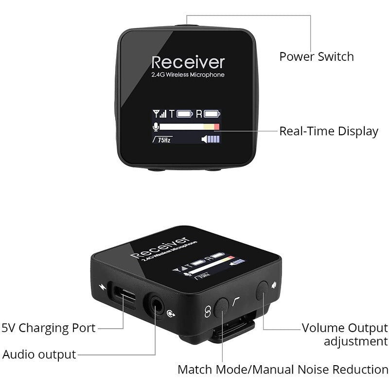 PROZOR 2.4GHz Wireless Lavalier Microphone System with 1 Transmitter & 1 Receiver Kit