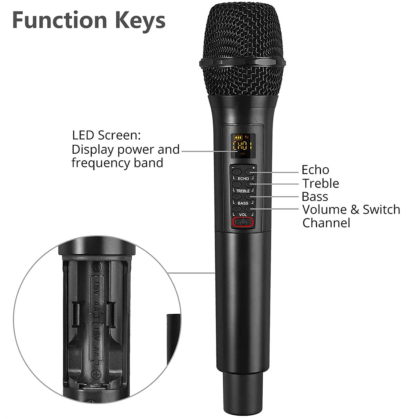 PROZOR Wireless Microphone,UHF Wireless Handheld Dynamic Mic System