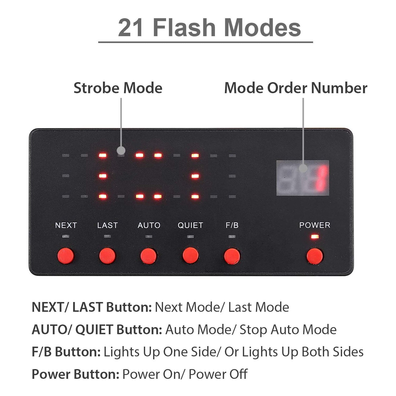 PROZOR 21 Modes 48 LED Car Roof Light