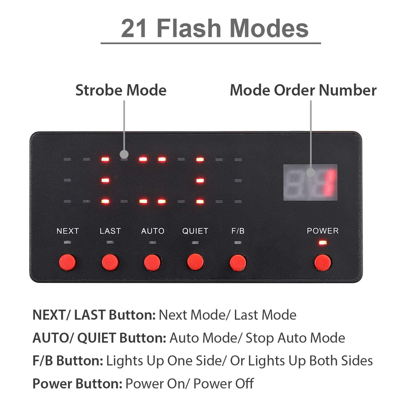 PROZOR 21 Modes 48 LED Car Roof Light