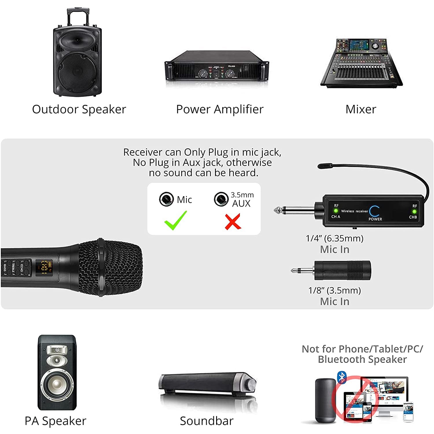 PROZOR Wireless Microphone,UHF Wireless Handheld Dynamic Mic System