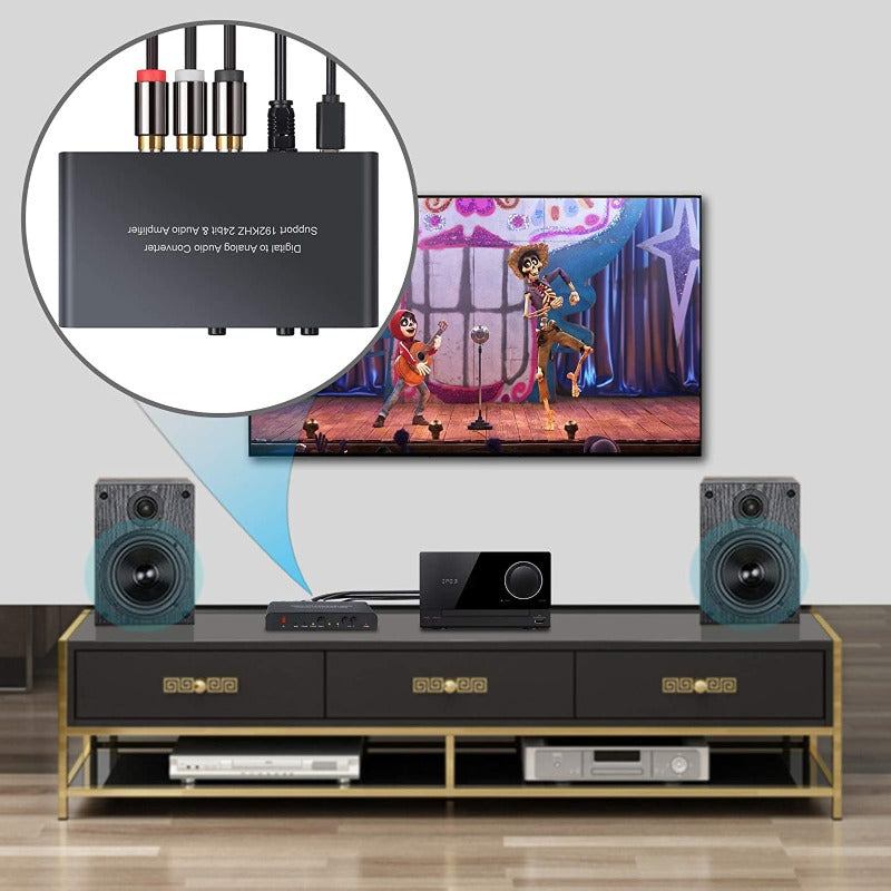 PROZOR 192kHz Digital to Analog Converter 3.5mm