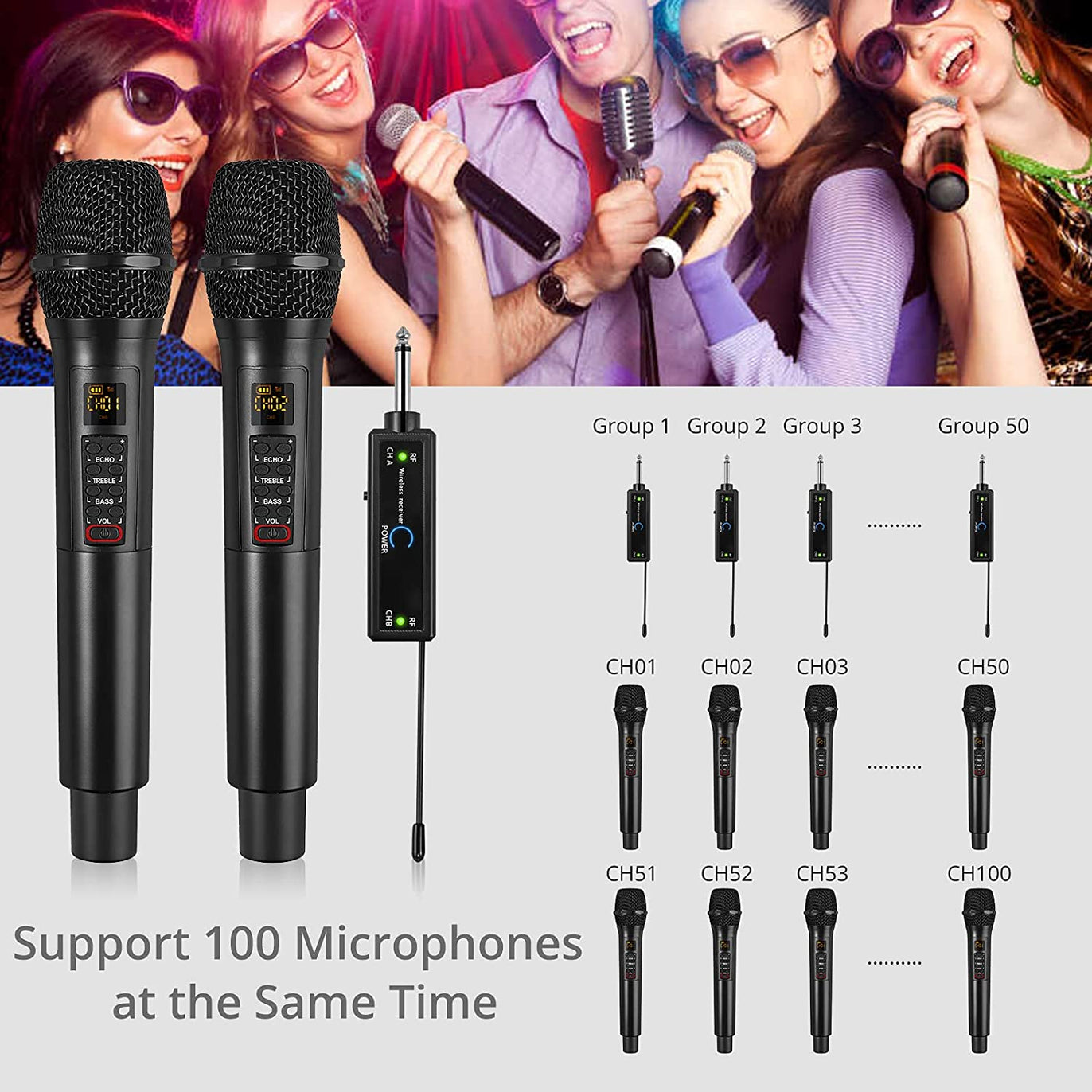 PROZOR Wireless Microphone,UHF Wireless Handheld Dynamic Mic System