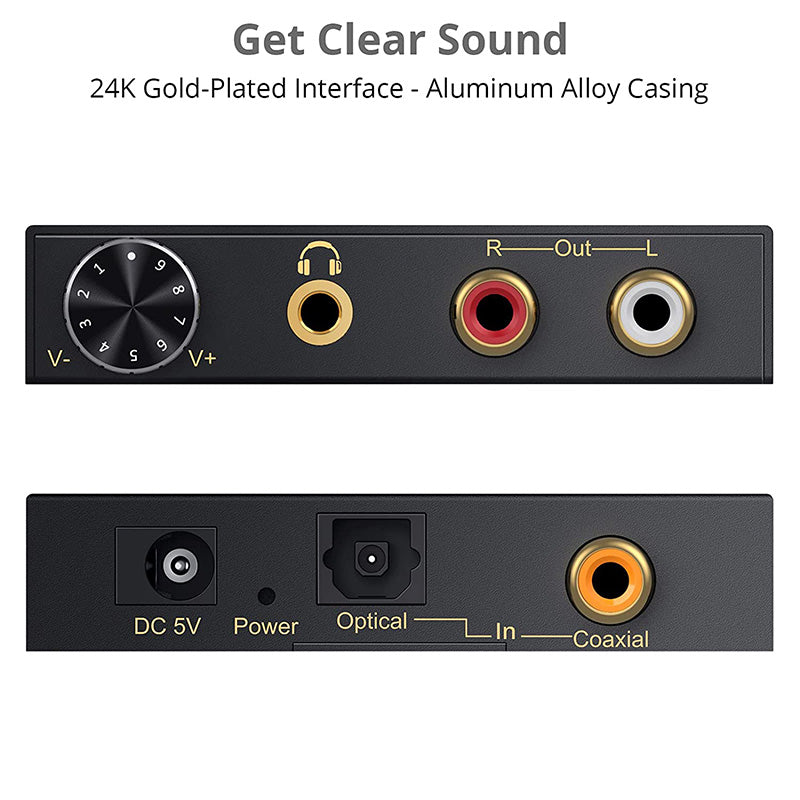 PROZOR 192kHz Digital to Analog Audio Converter Support Dolby AC-3 DTS 5.1CH