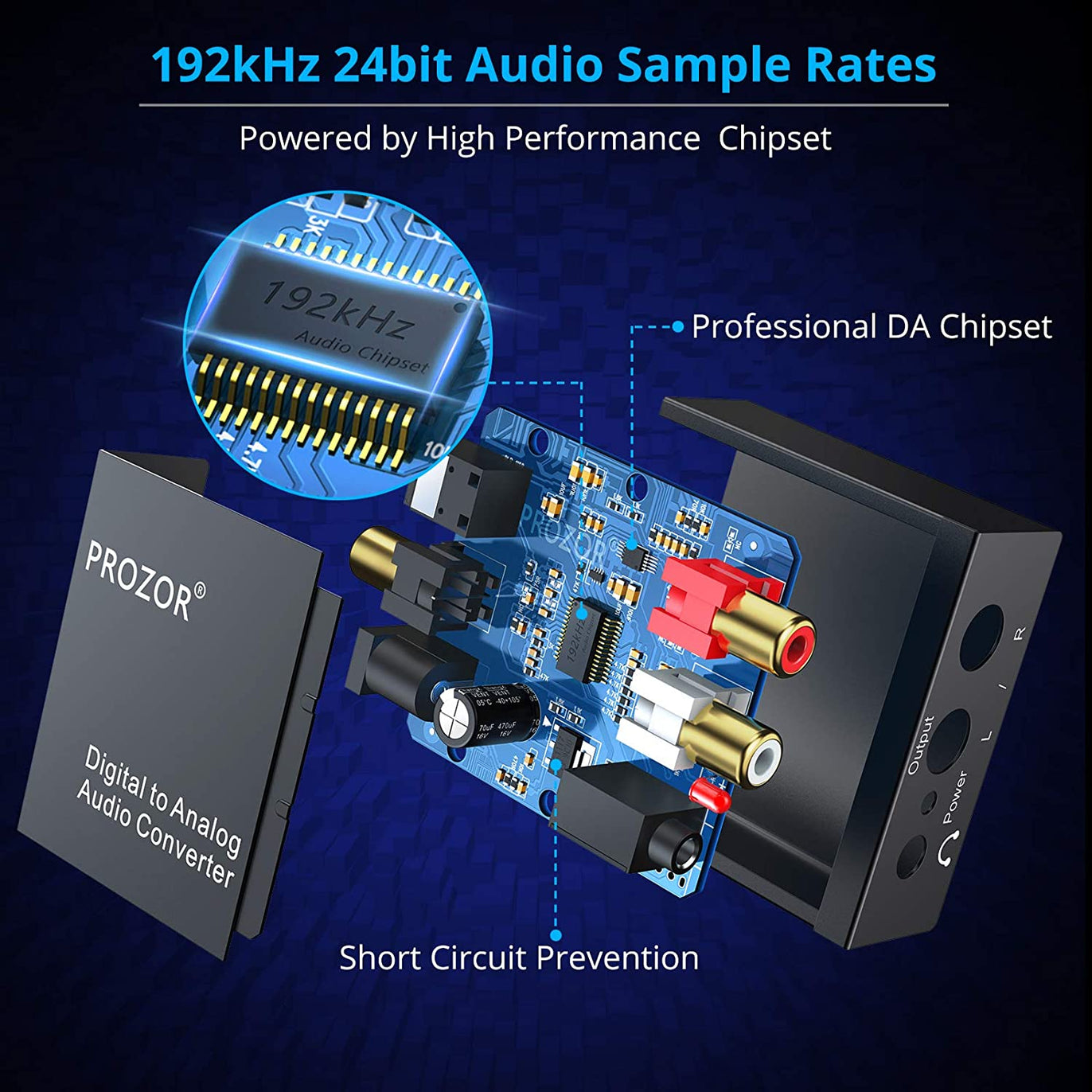 PROZOR 192kHz Digital to Analog Converter DAC