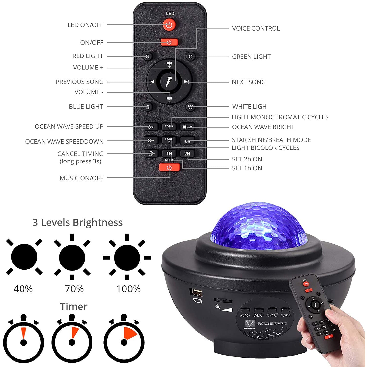 PROZOR LED Star Projector Lights Star Projector Night Light