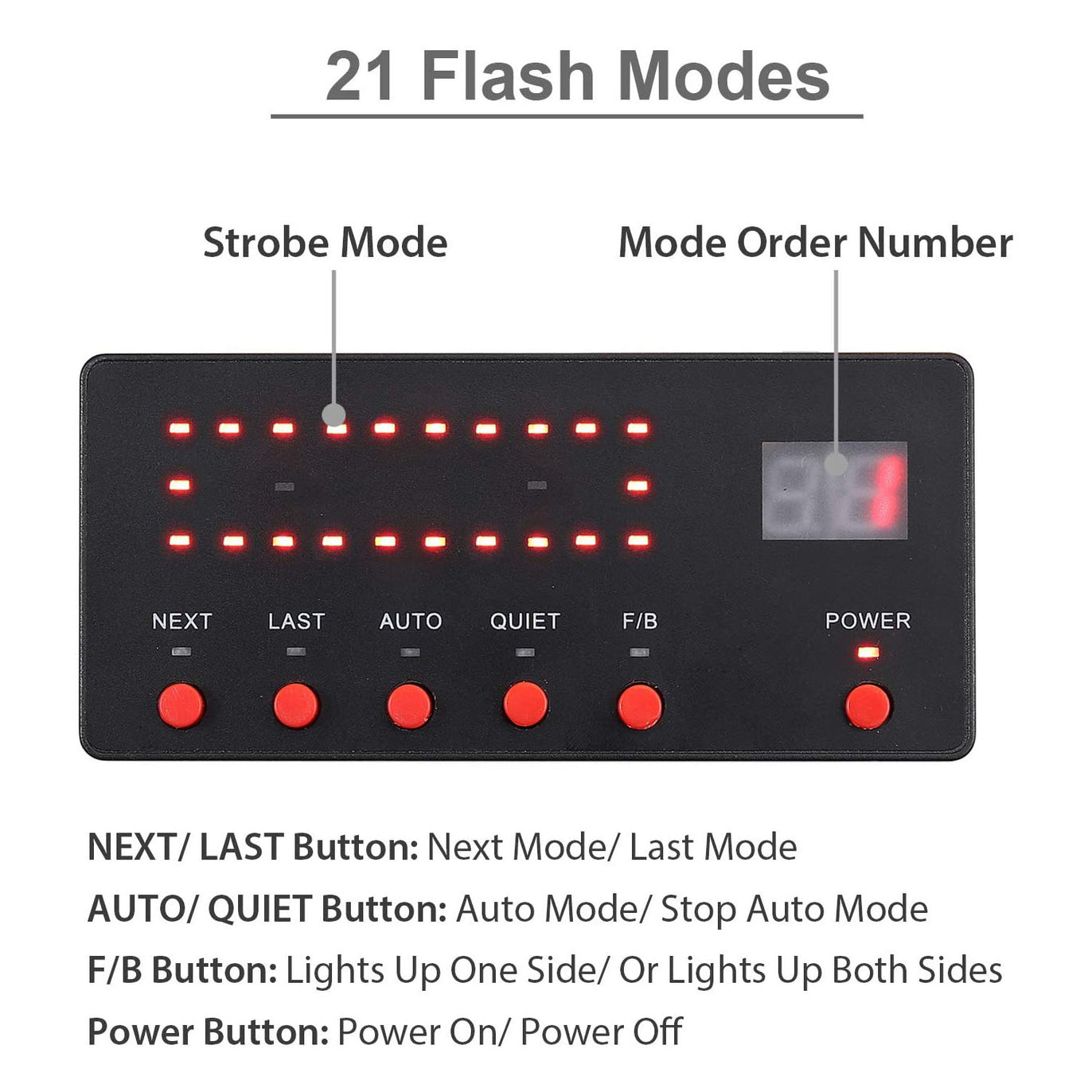 PROZOR Emergency Light Bar 21 Modes 88 Led Warning Light