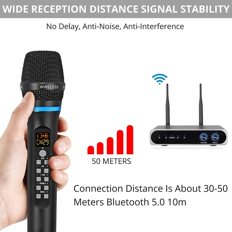 PROZOR Wireless Microphone System
