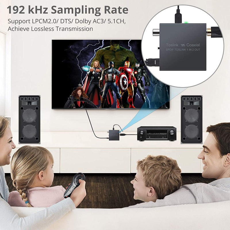 PROZOR DAC Converter Coaxial to Optical and Optical to Coaxial Switch Bi-Directional