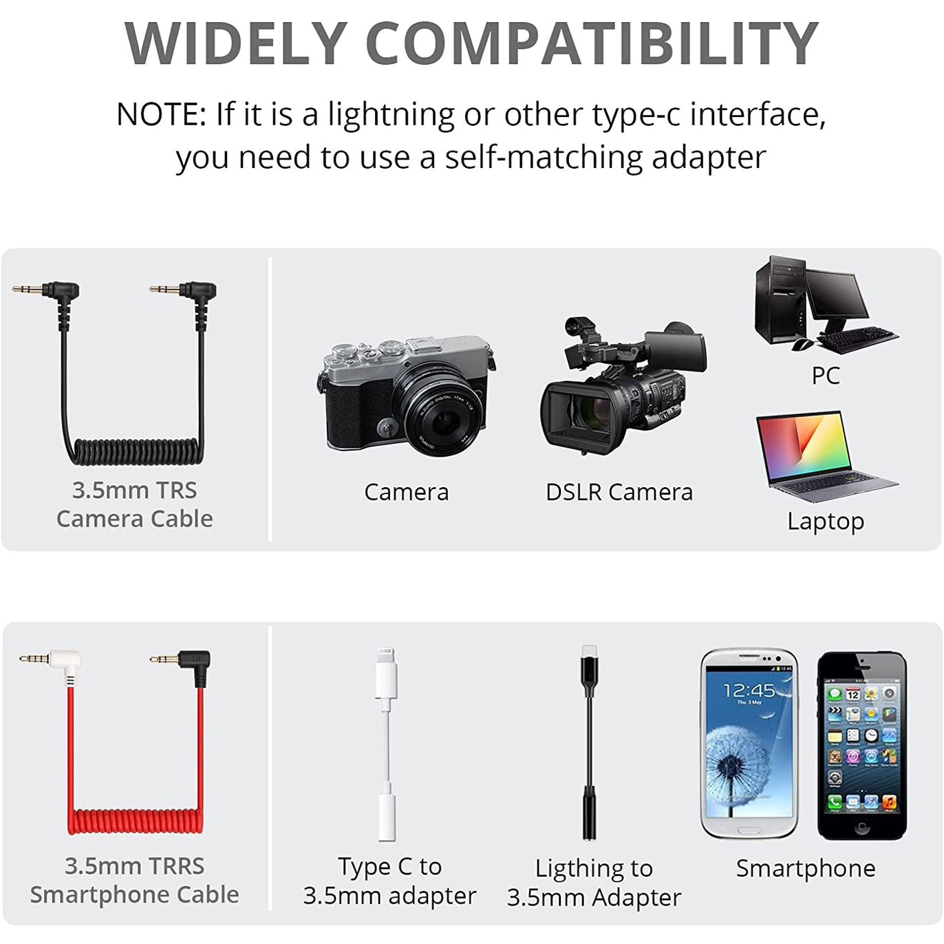 PROZOR 2.4GHz Wireless Lavalier Microphone System with Dual Transmitter & 1 Receiver Kit