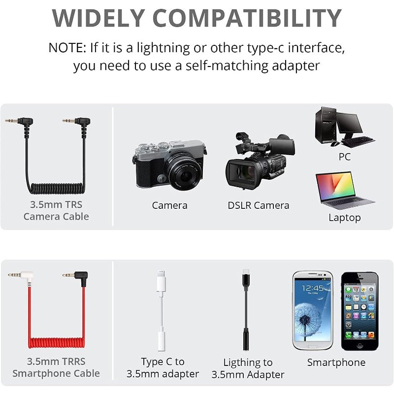 PROZOR 2.4GHz Wireless Lavalier Microphone System with 1 Transmitter & 1 Receiver Kit