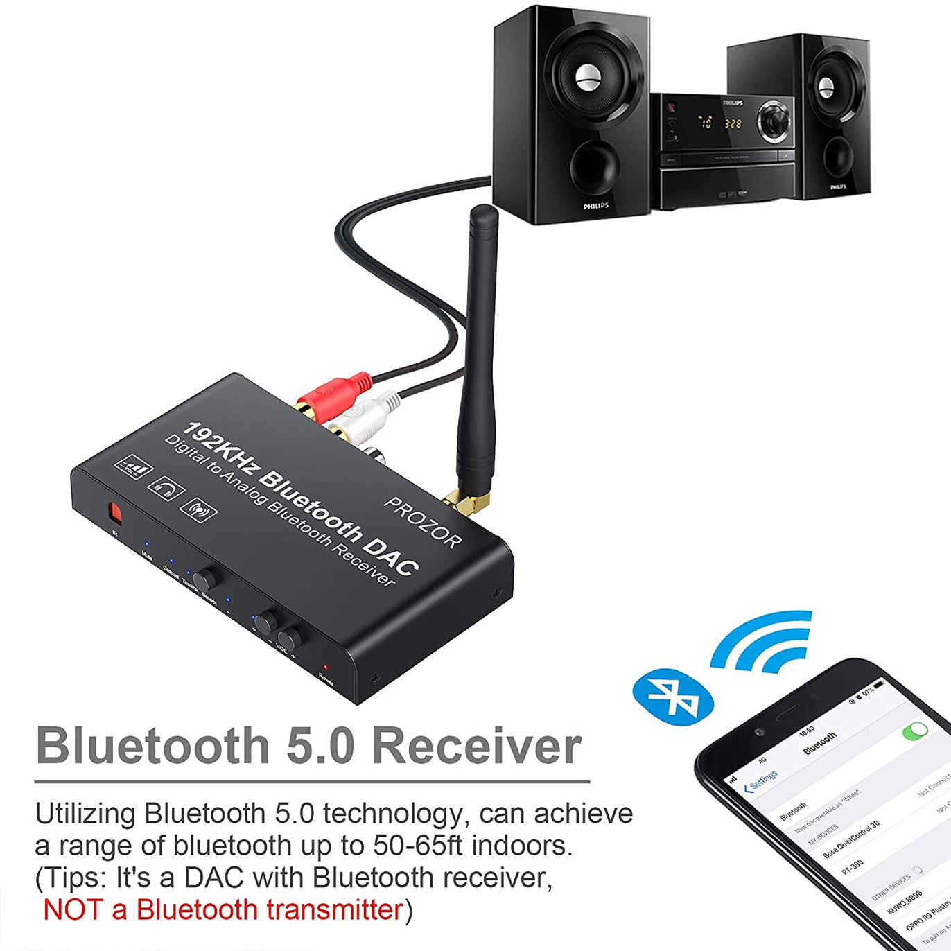 PROZOR DAC Converter 192KHz Bluetooth V5.0 Receiver
