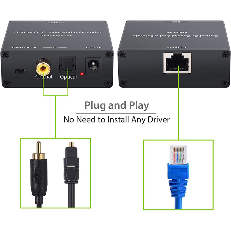 PROZOR Digital Audio Extender Coaxial SPDIF Optical Toslink Extender