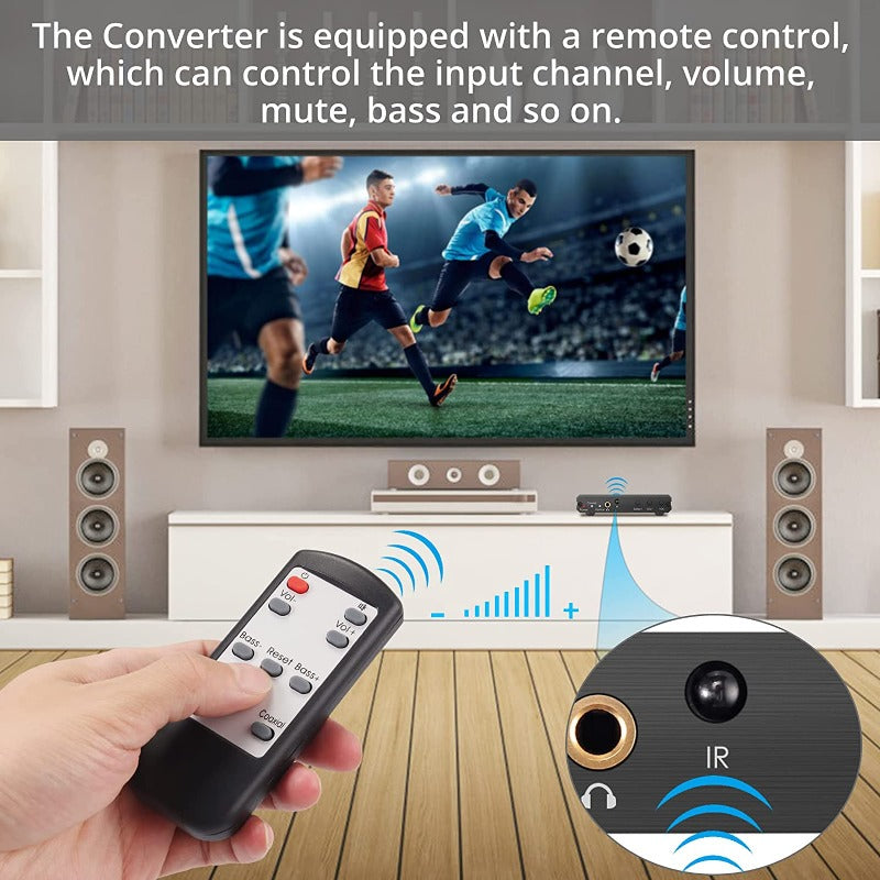 PROZOR 192kHz DAC Audio Converter with Bass and Volume Adjustment