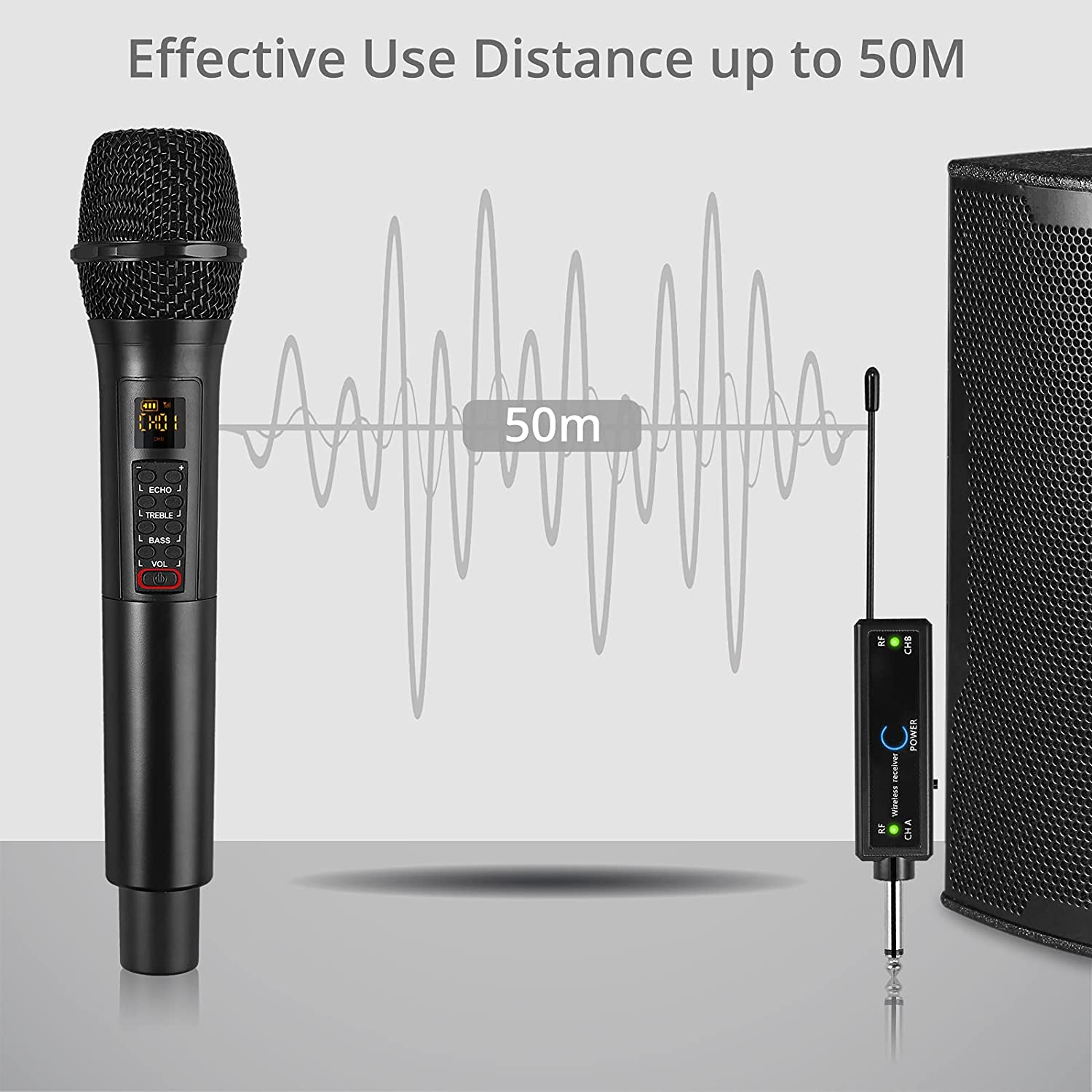 PROZOR Wireless Microphone,UHF Wireless Handheld Dynamic Mic System