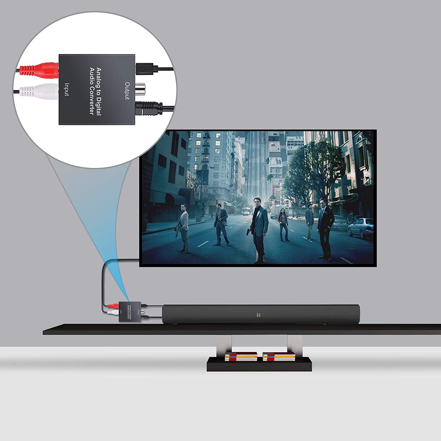 PROZOR Analog to Digital Audio Converter R/L RCA 3.5mm