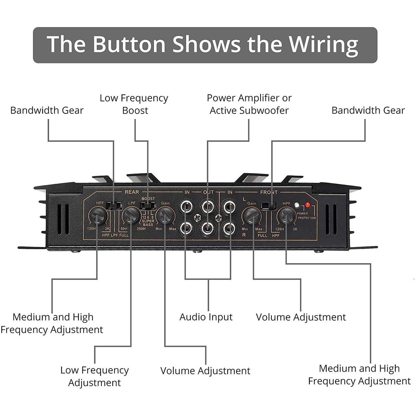 Prozor 4 Channel Car Stereo Audio Power Amplifier
