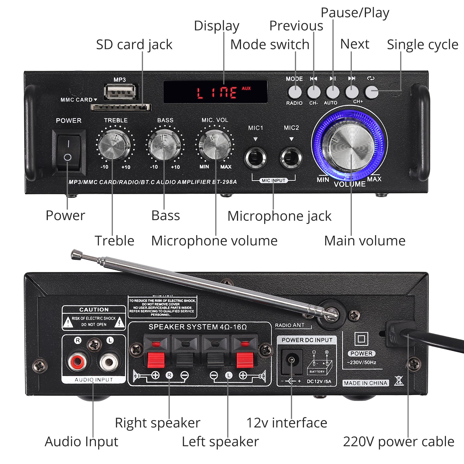 PROZOR Bluetooth Stereo Audio Amplifier 300 W + 300 W Audio Amplifier Mini Digital Audio Amplifier HiFi Music SD USB FM 12 V/220 V with IR Remote Control