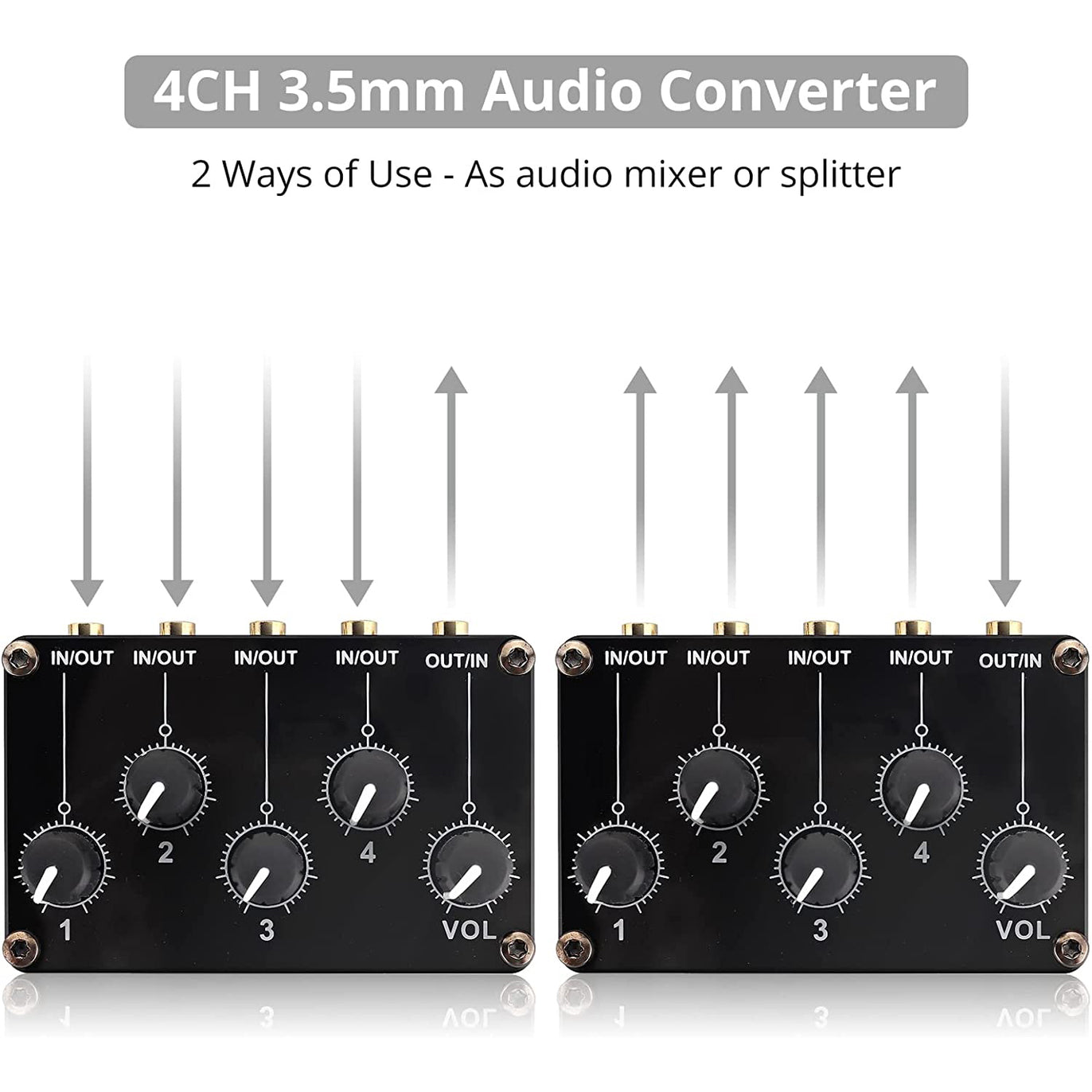 PROZOR 4 Channel Stereo Audio Mixer, 3.5mm Input/Output Mini Passive