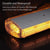 PROZOR Car Roof Light 40LEDs Amber Emergency Light IP65 Waterproof