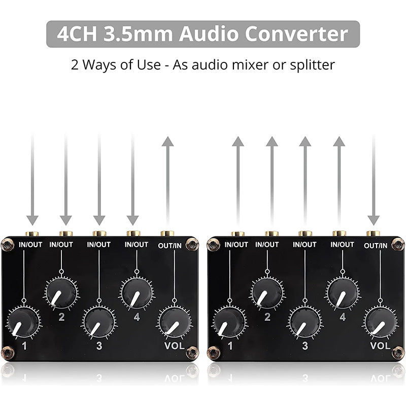 PROZOR 4-Channel 3.5mm Input/Output Mini Stereo Audio Mixer