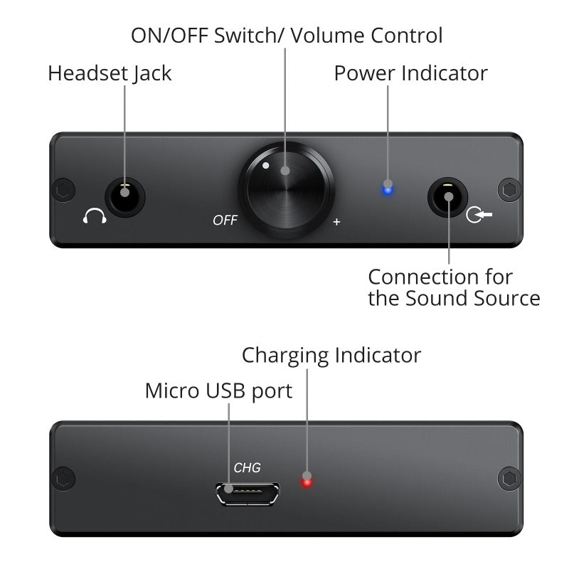 PROZOR Hi-Fi Earphone Amplifier with 3.5mm Audio Jack