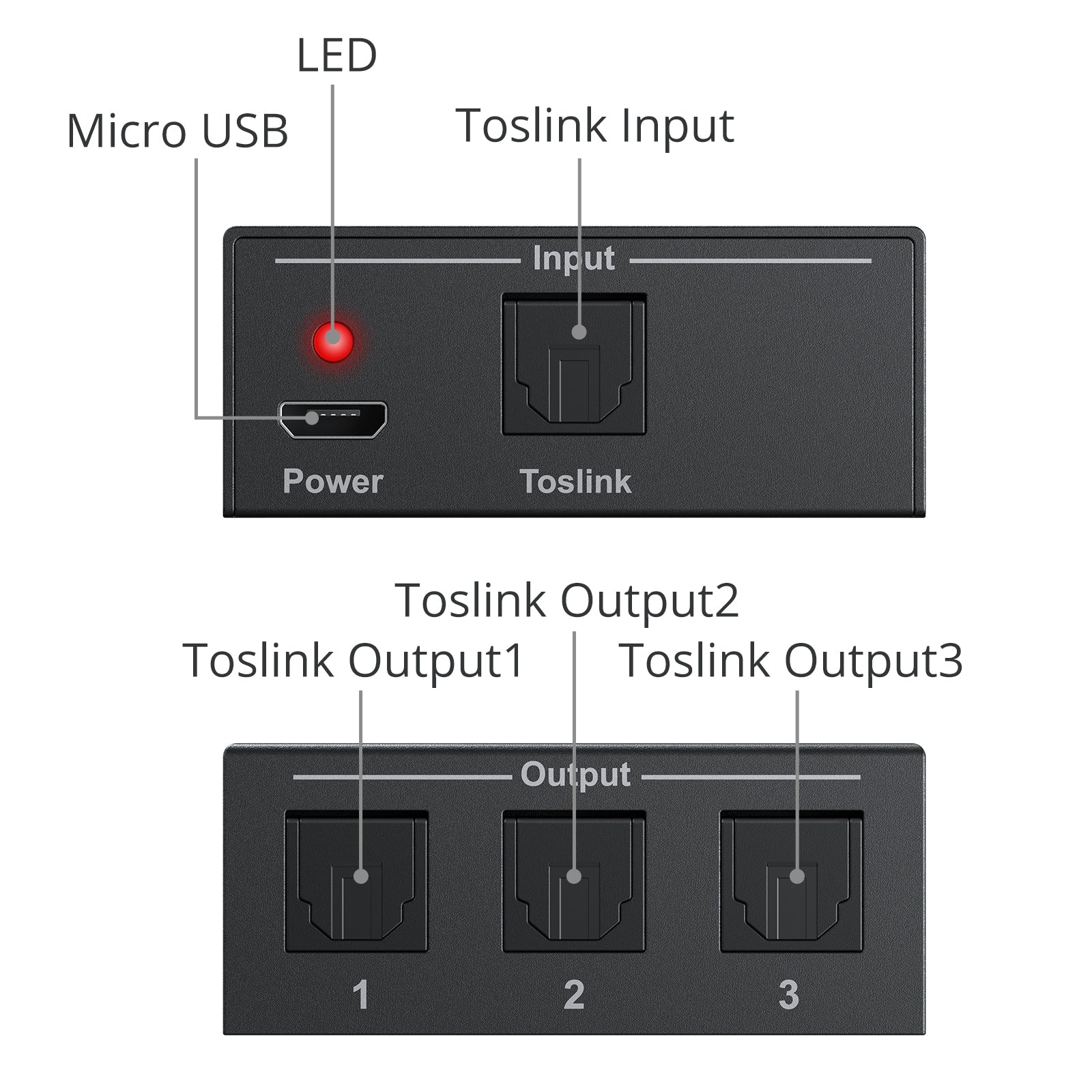 PROZOR 1 x 3 SPDIF Toslink Digital Audio Splitter 5.1CH