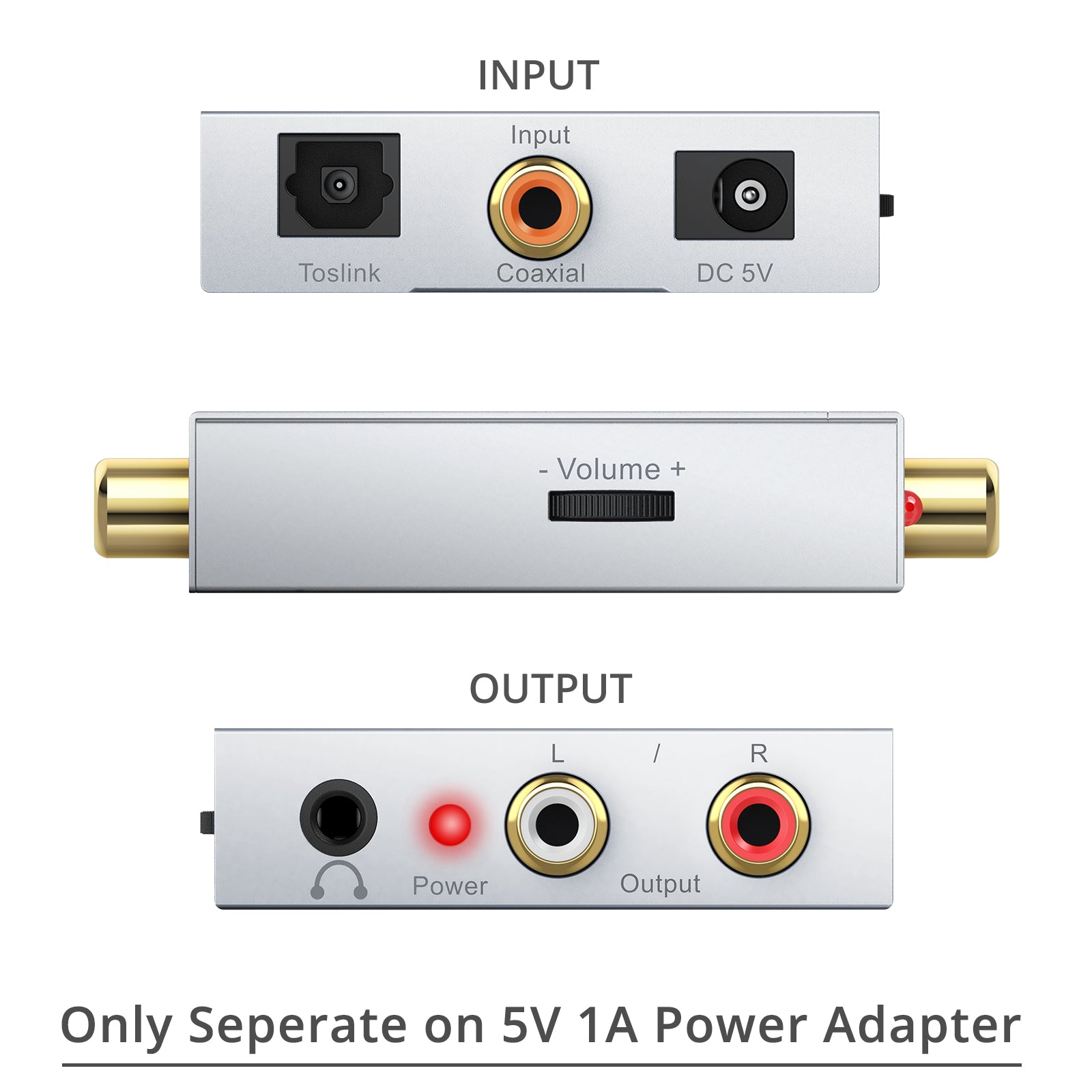 PROZOR Digital to Analog Converter 192kHz DAC