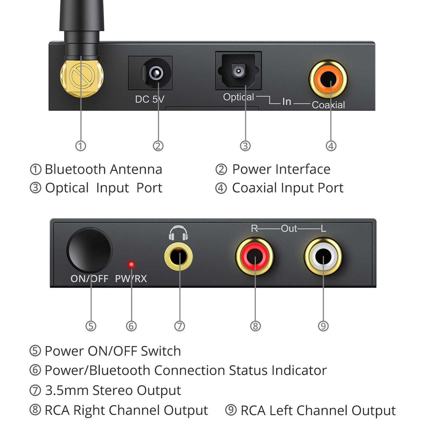 PROZOR 192kHz Digital to Analog Audio Converter with Bluetooth 5.0 Receiver