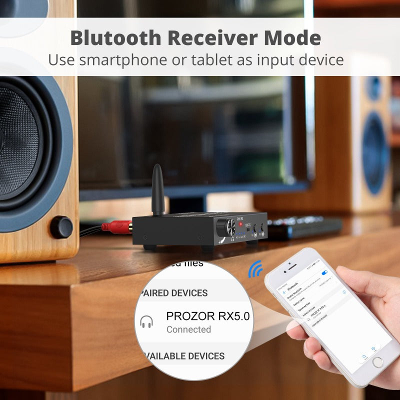 PROZOR 192kHz DAC with Bluetooth 5.0 Transmitter Receiver