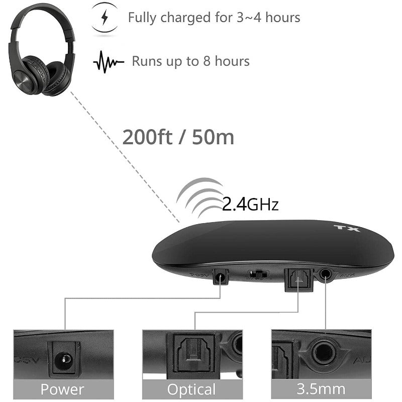 PROZOR Wireless Stereo TV Headphone