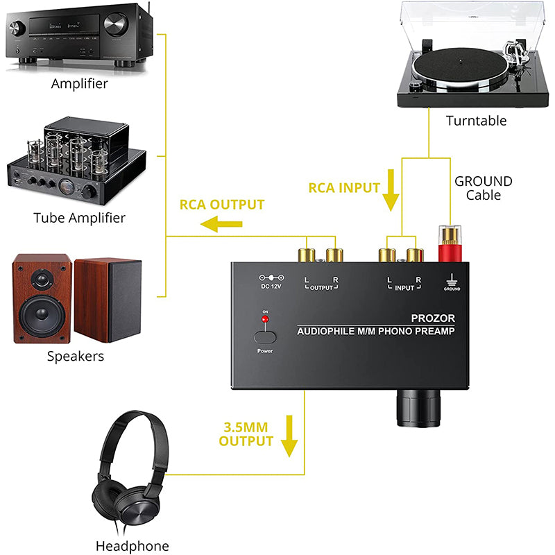 PROZOR Phono Preamplifier Phono Preamp Turntable Preamp