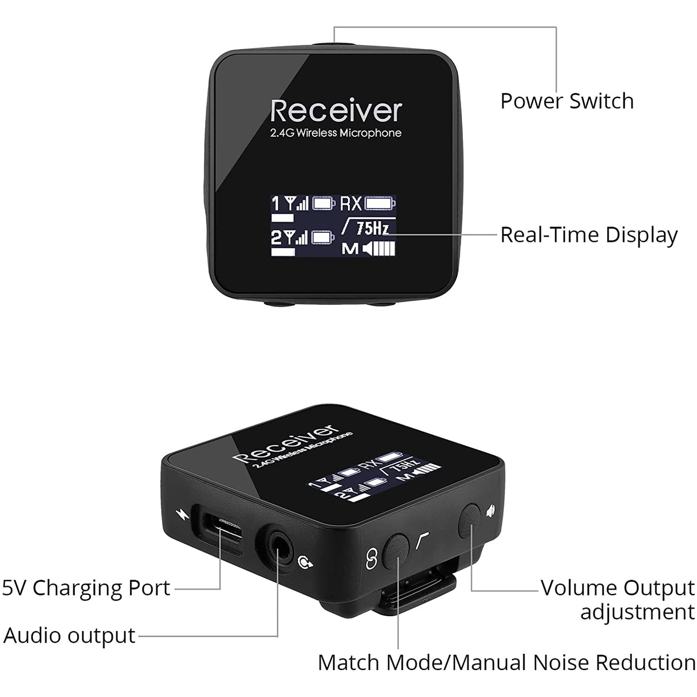 PROZOR 2.4GHz Wireless Lavalier Microphone System with Dual Transmitter & 1 Receiver Kit