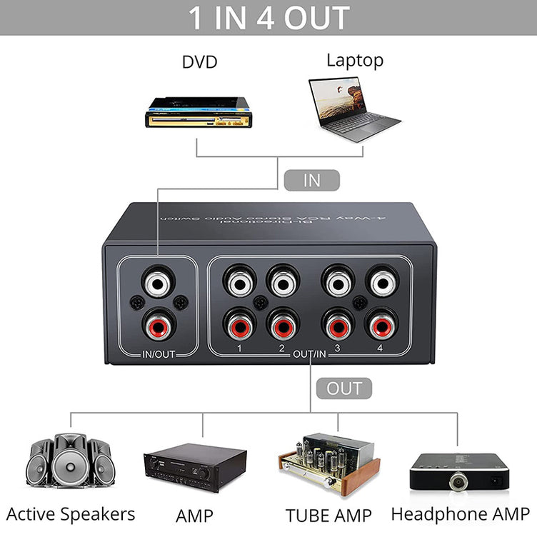 PROZOR RCA Stereo Audio Switch 4-Way Bi-Directional L/R Sound Channel