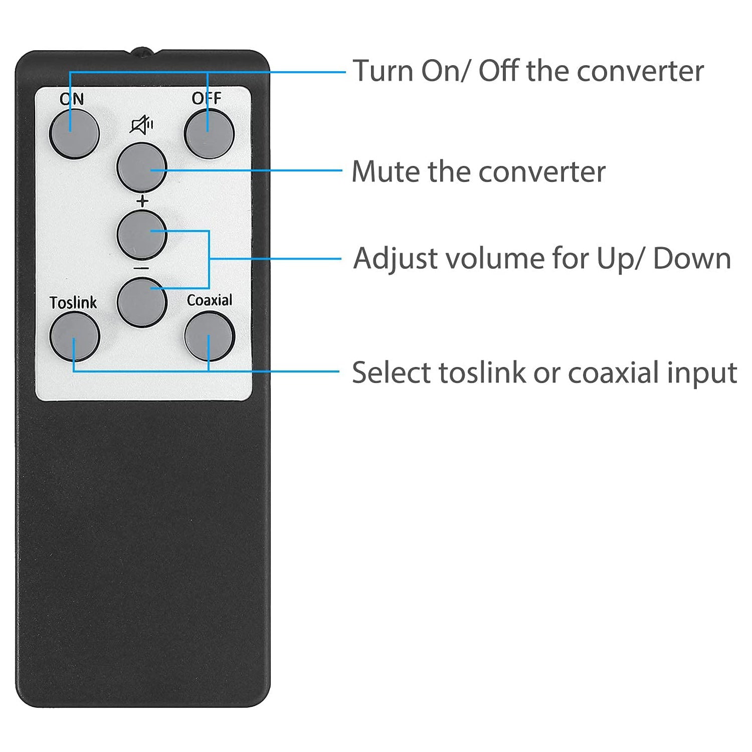 PROZOR DAC Converter 192KHz Bluetooth V5.0 Receiver