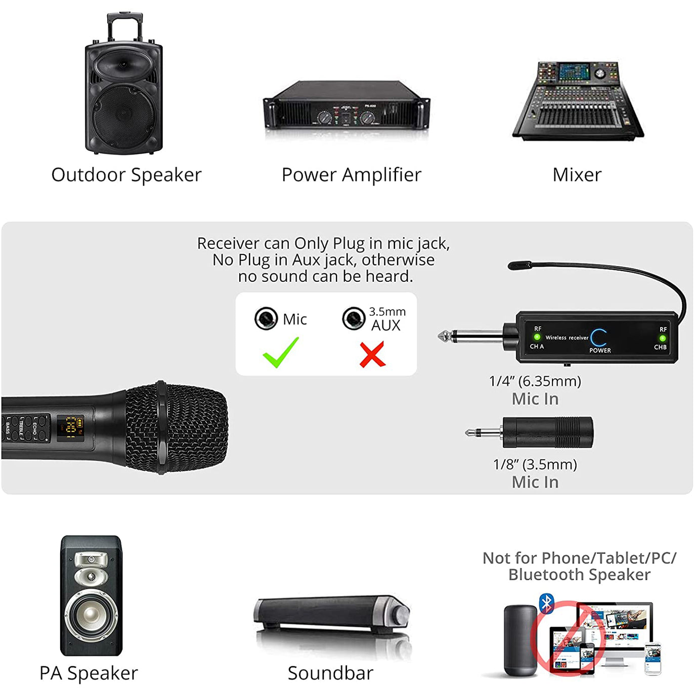 PROZOR Wireless Microphone，UHF Wireless Handheld Dynamic Mic System