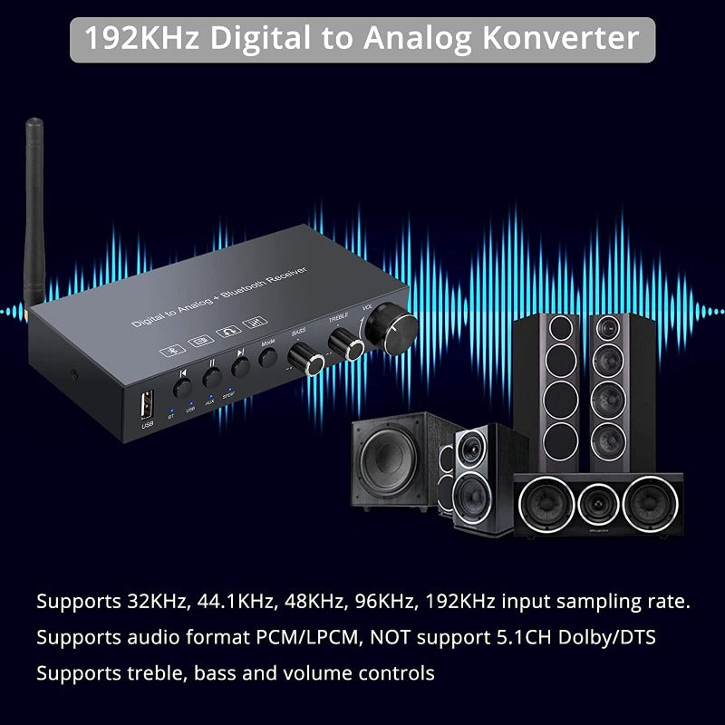 PROZOR 192KHz Digital to Analog Converter Built-in Bluetooth V5.0 Receiver