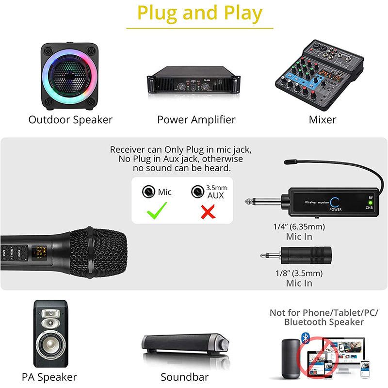 PROZOR Wireless Microphone with Volume Treble Bass Echo Control