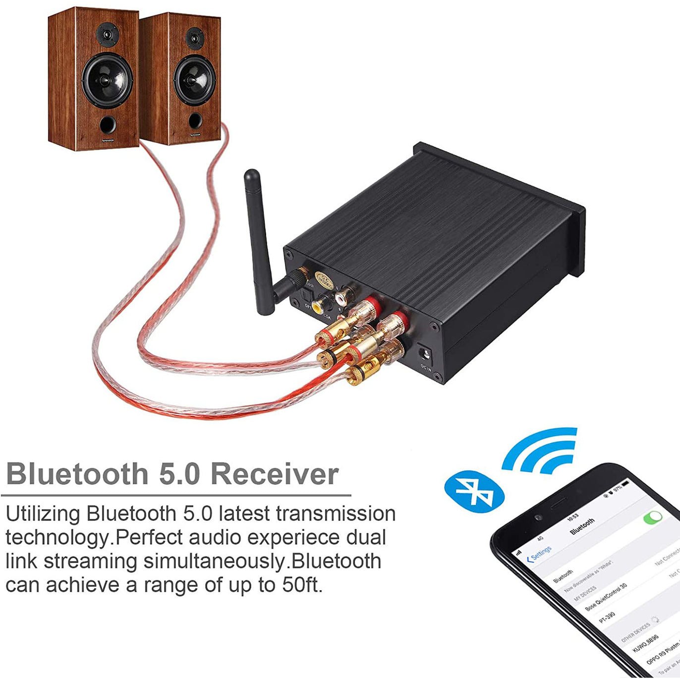 PROZOR 192kHz Bluetooth 5.0 Stereo Audio Amplifier