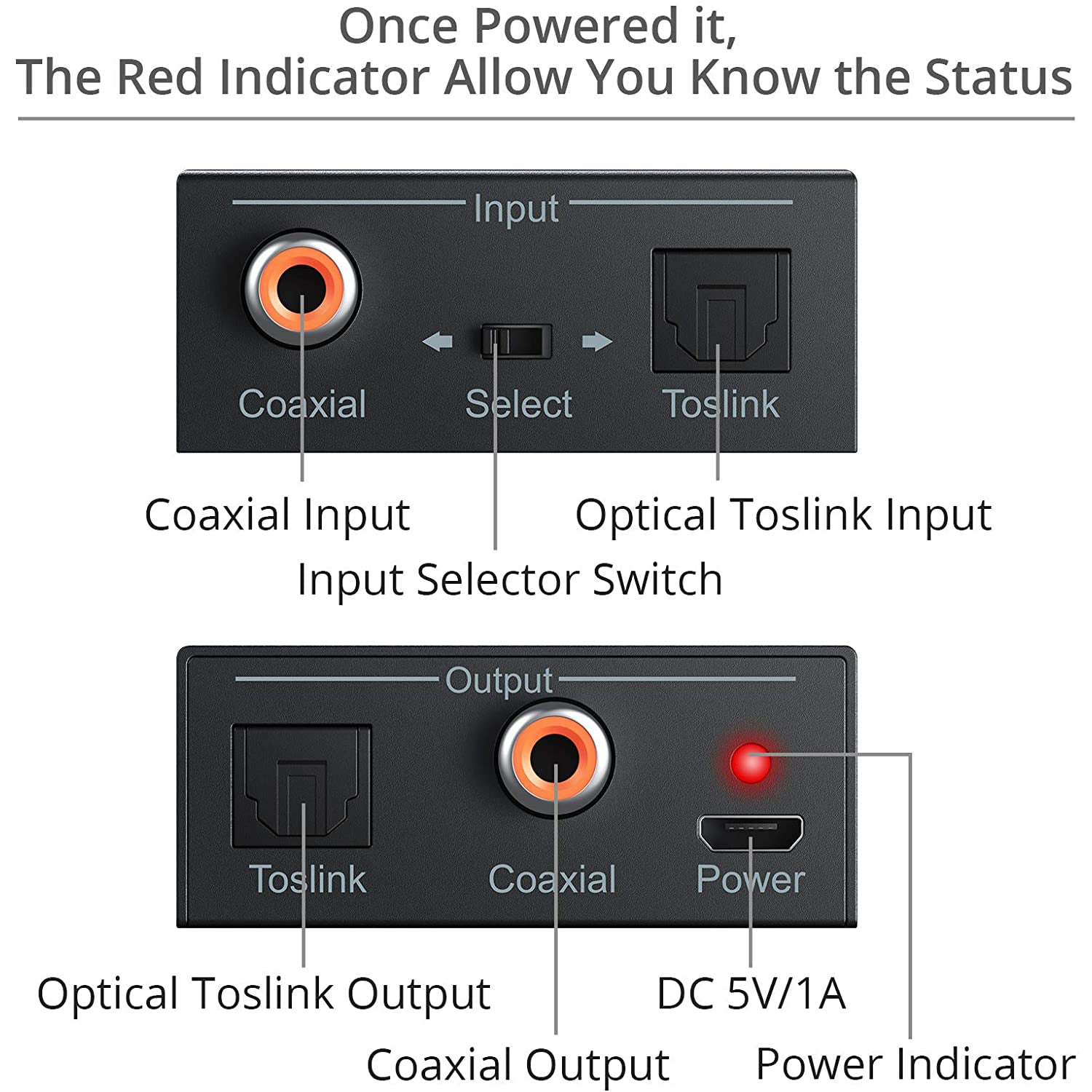 PROZOR Digital Coaxial to Optical SPDIF Toslink Converter
