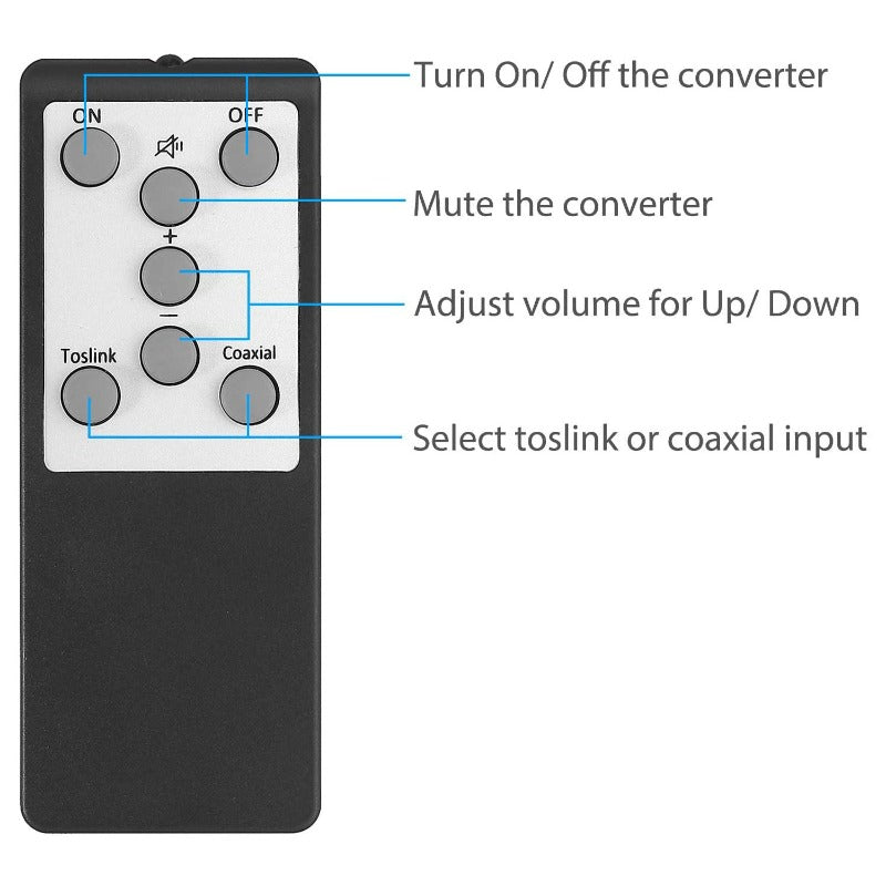 PROZOR 192kHz Digital to Analog Converter 3.5mm