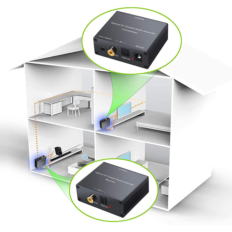 PROZOR Digital Audio Extender Coaxial SPDIF Optical Toslink Extender