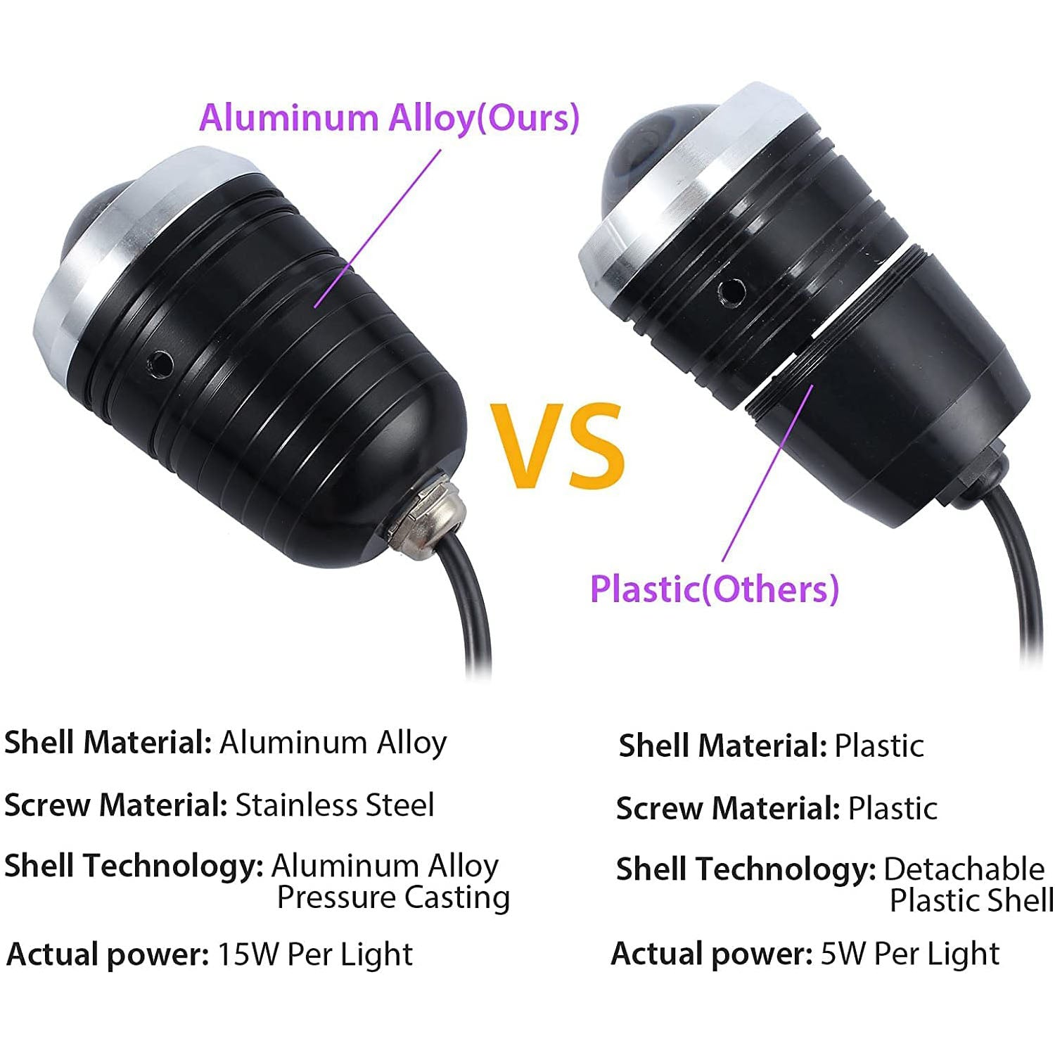 PROZOR Motorcycle Headlights Motorcycle Front Spotlights 1 Piece