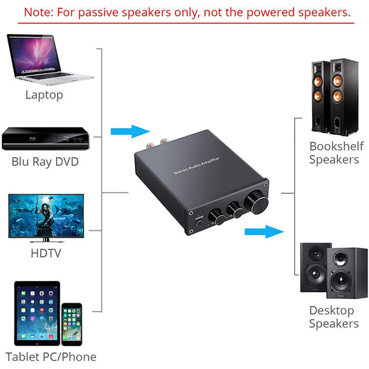 Prozor Hi-Fi Amplifier Mini Stereo Audio Amplifier