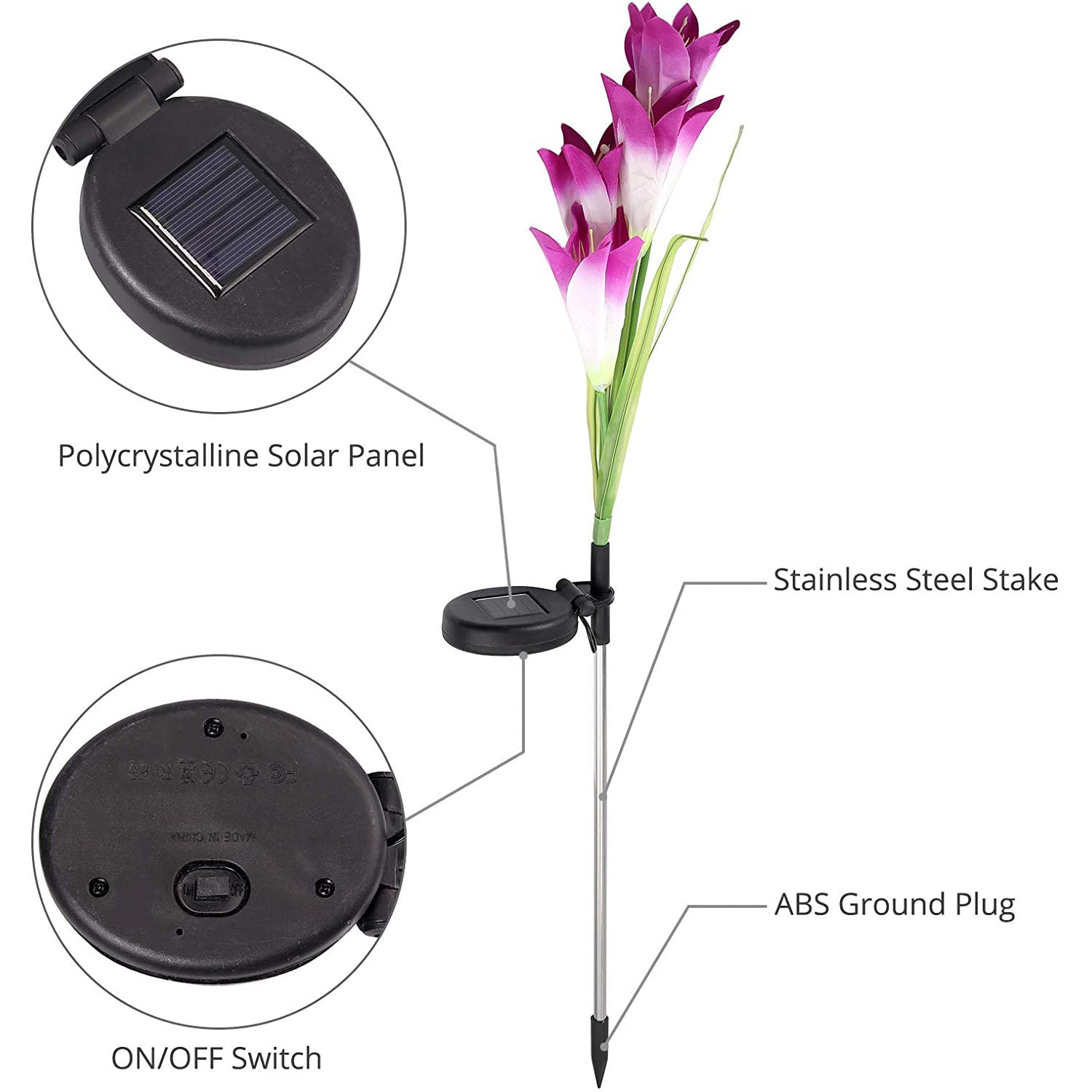 PROZOR Solar Flower Lights Waterproof IP65