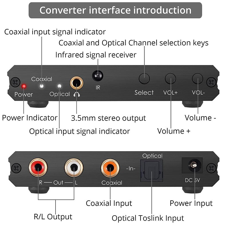 PROZOR 192kHz DAC Audio Converter with Bass and Volume Adjustment