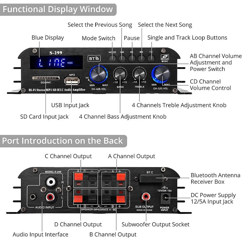 PROZOR HiFi Bluetooth 4.1CH Stereo Audio Amplifier